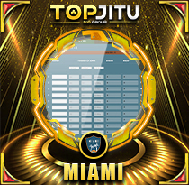 PREDIKSI TOGEL MIAMI 02 DES 2025 TOPJITU